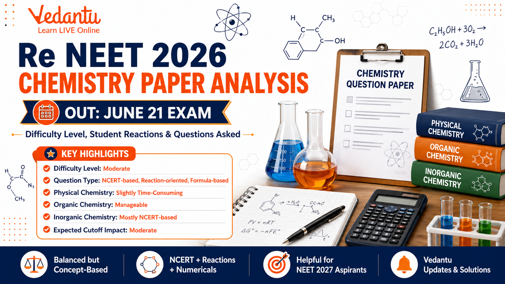 Re NEET 2026 Chemistry Paper Analysis