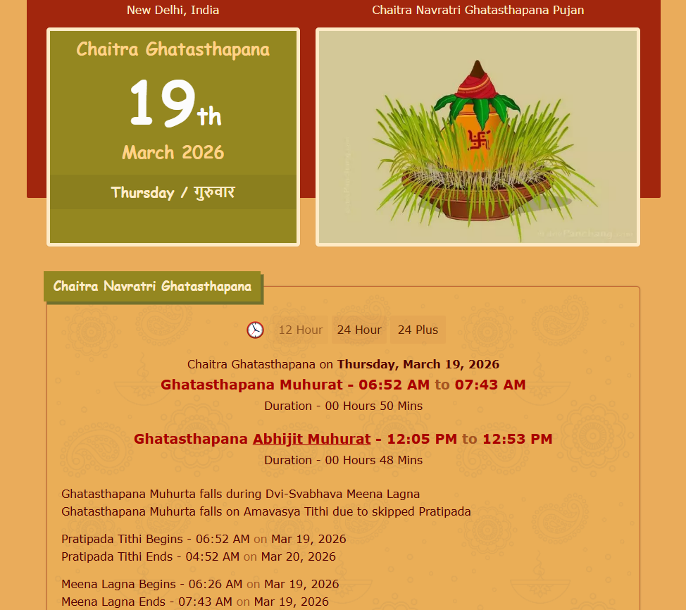 Chaitra Navratri 2026 Drik Panchang Dates