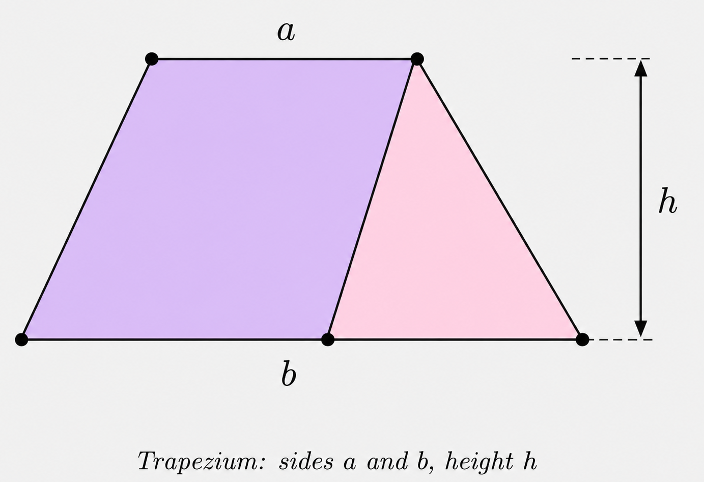 You know that the area of a parallelogram is base × height..png