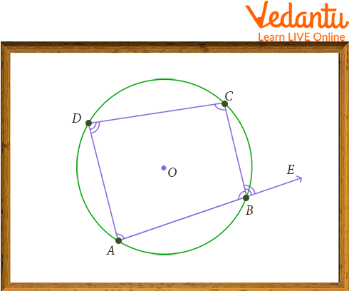 Cyclic Quadrilateral