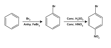 Conversion of benzene into p – Nitro bromo benzene