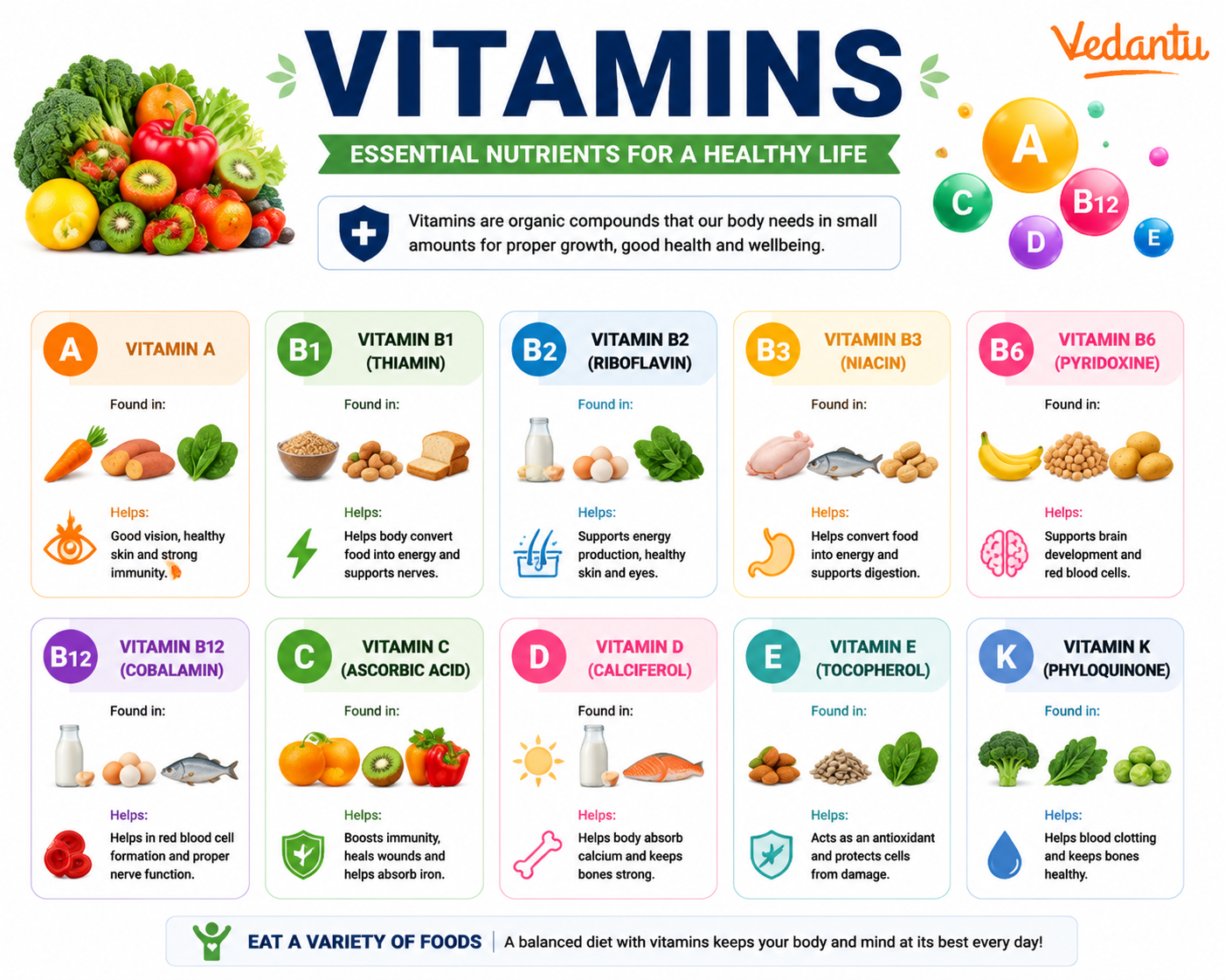 Vitamins