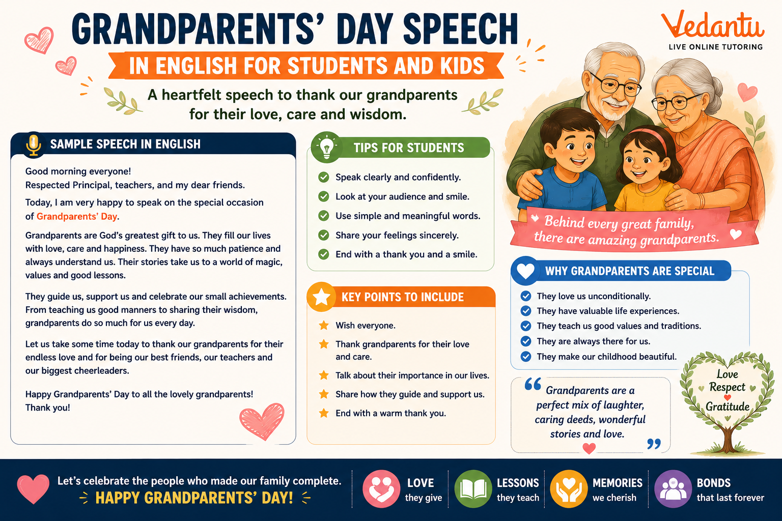 grandparents day speech