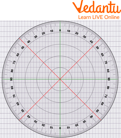 2 Pieces Circle Stencil Ruler Circle Stencil 360 Degree Protractor Plastic  Circular Protractor Math