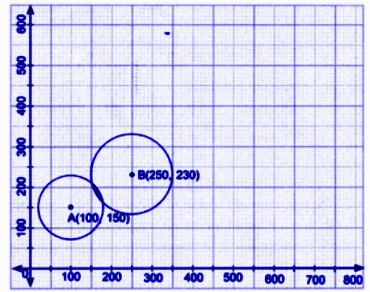 the distance between centres is less than the sum of radii but more than their difference - so the two circles intersect each other at two points..png