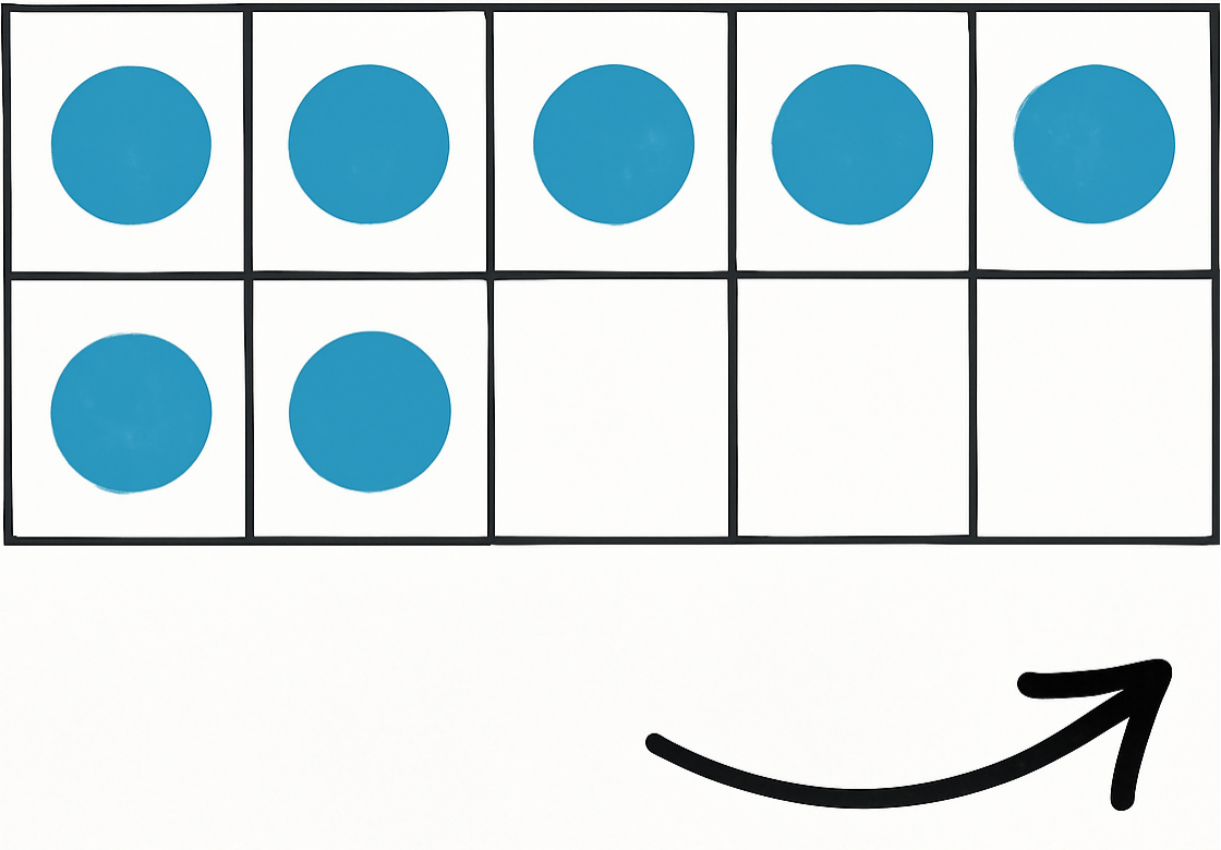 Class 1 Maths Addition Complete Next Ten Worksheets