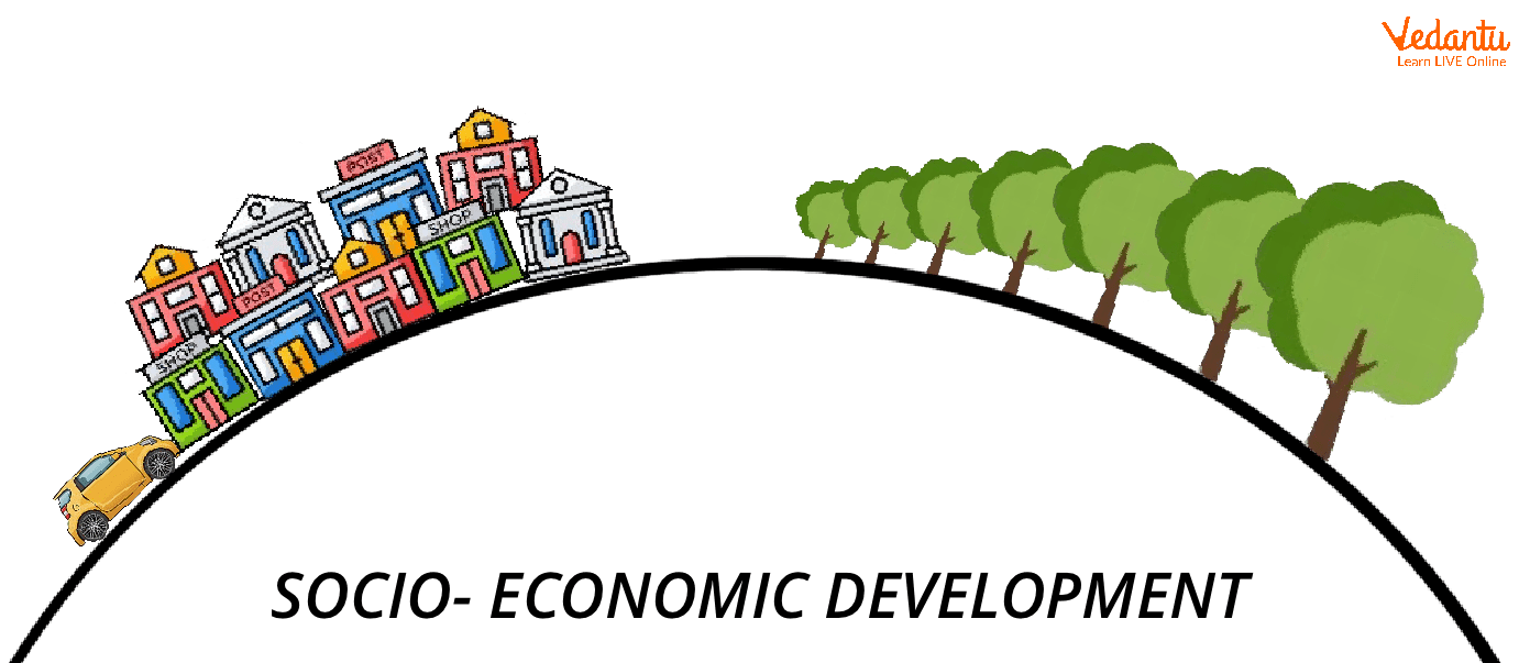 Socio-economic Development