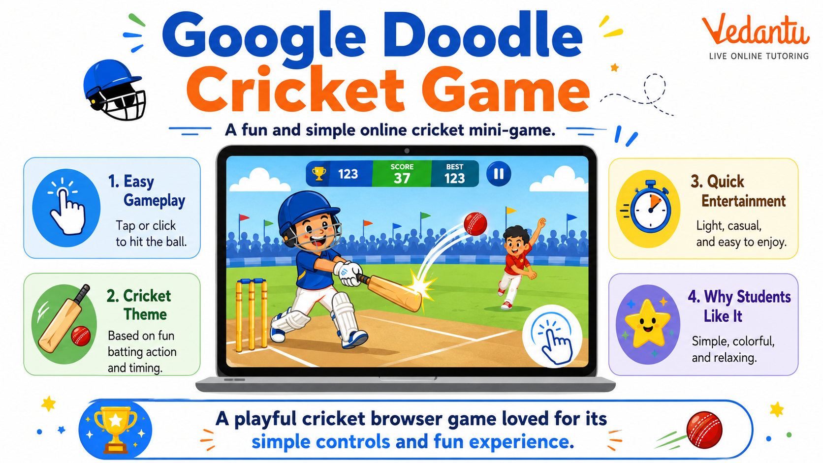 Google Doodle Cricket Game