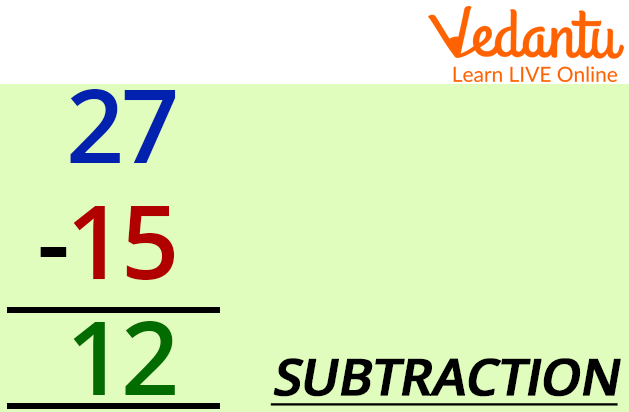 Subtraction