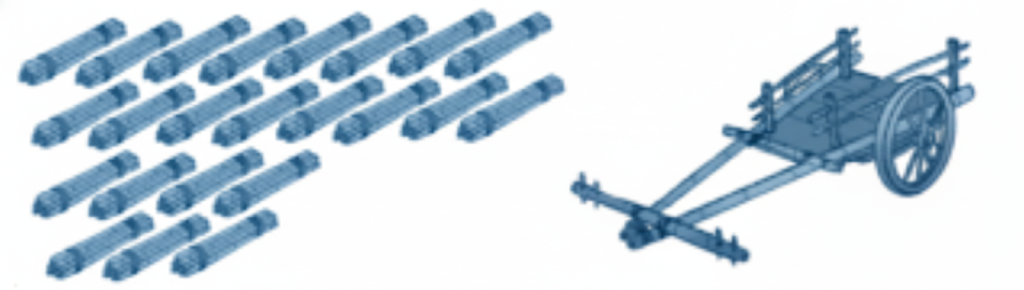 8 bamboo rods are needed to make a bullock cart. How many bamboo rods are needed for 23 carts.