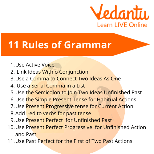 Rules of grammar
