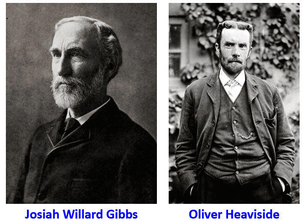 Pictures of Josiah Willard Gibbs and Oliver Heaviside