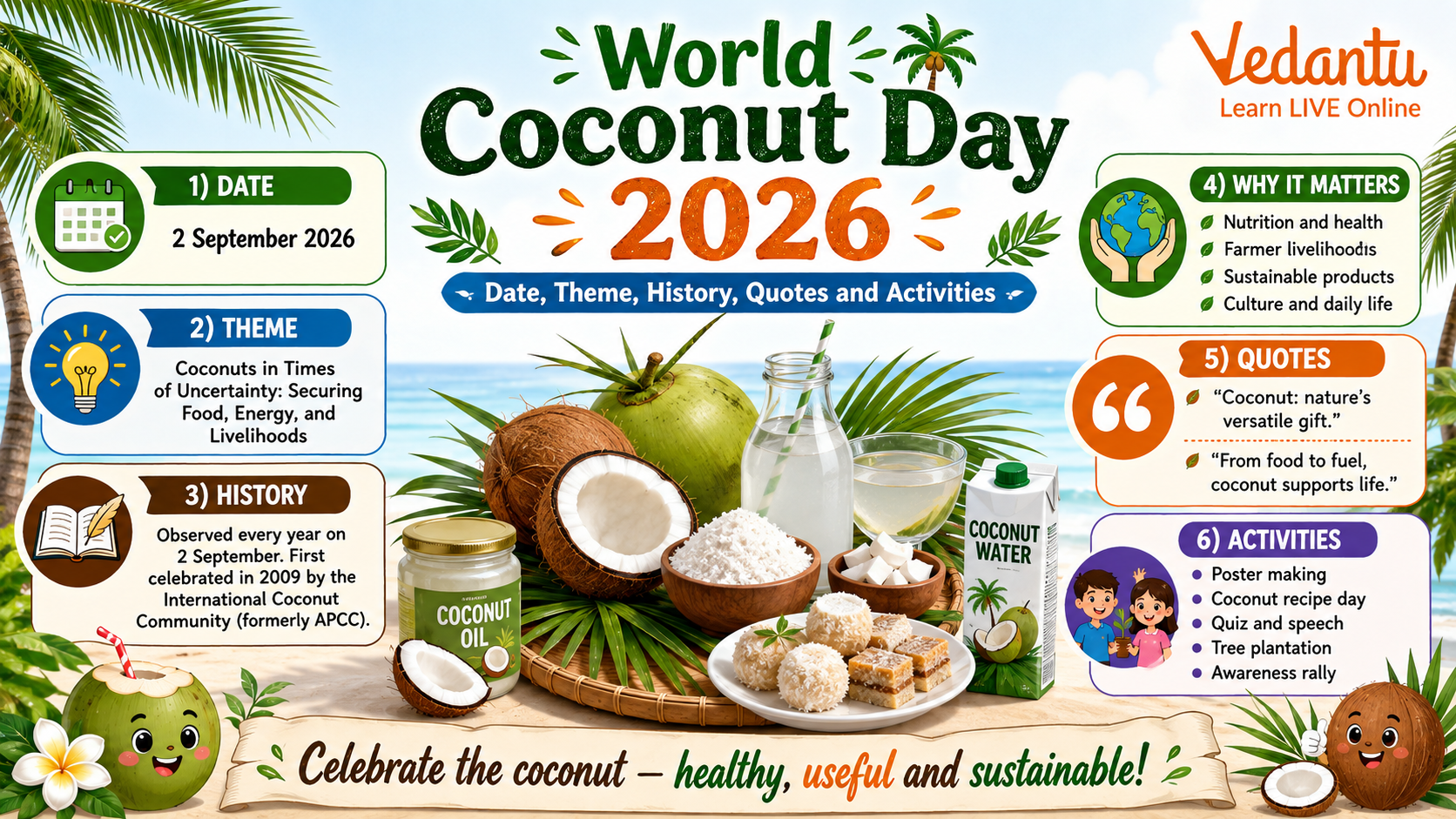 World Coconut Day 2026