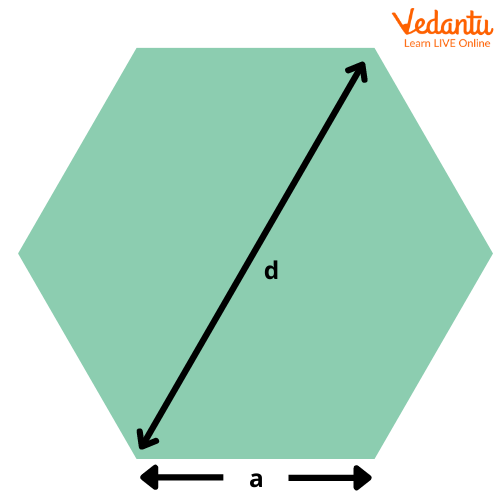 A diagonal of a regular hexagon