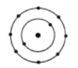 Since neon is already stable, it does not need to gain, lose, or share electrons..png
