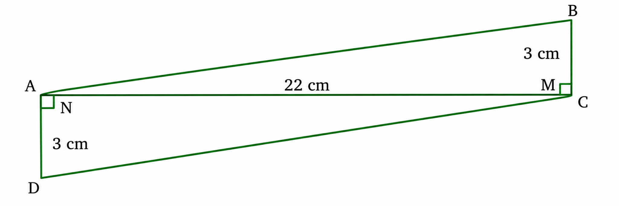 Find the area of the quadrilateral ABCD given that AC = 22 cm, BM = 3 cm, DN = 3 cm, BM is perpendicular to AC, and DN is perpendicular to AC.png