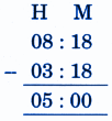 (b) 03:18 p.m. to 08:18 p.m.?