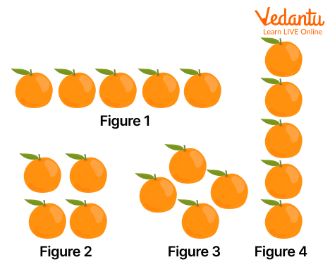 Which of the following figures represents a row