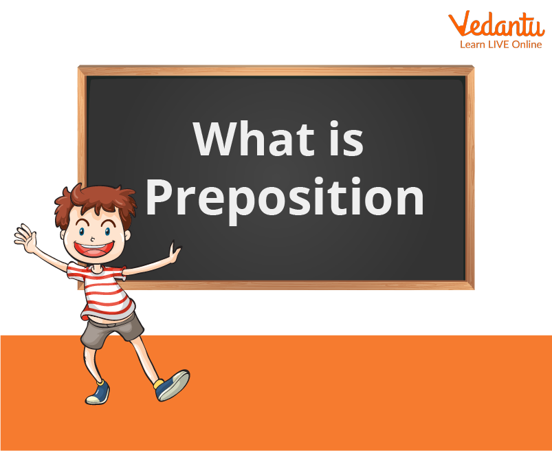 Introduction to Prepositions
