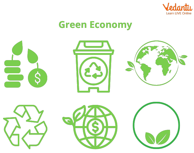 Green Economy Cycle