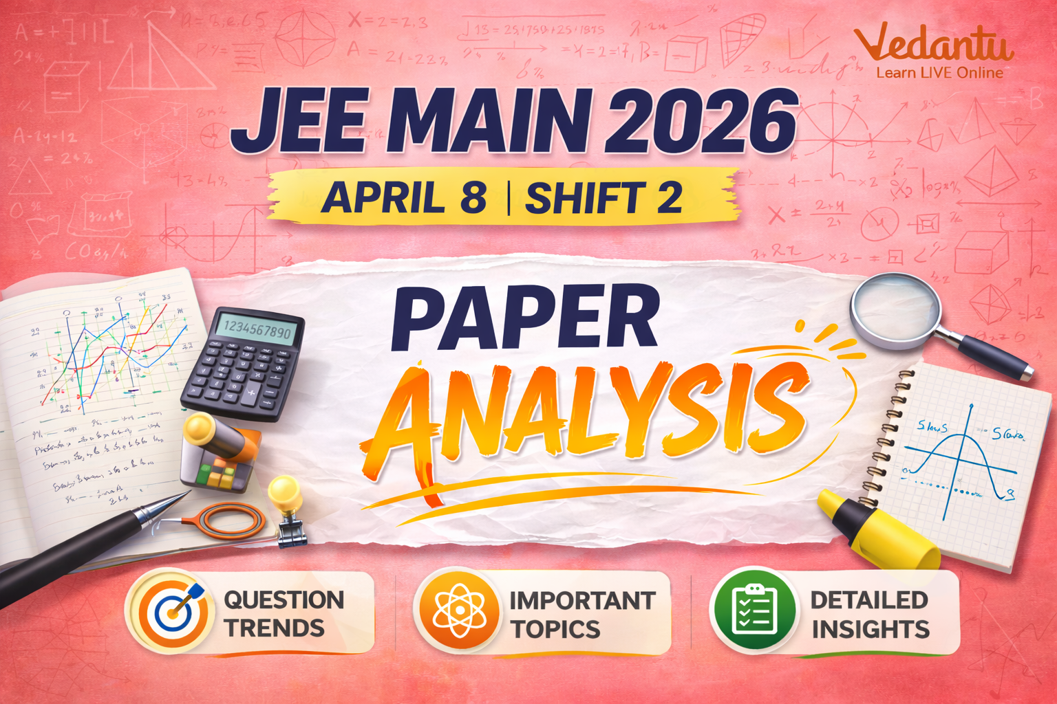 JEE Main 2026 April 8 shift 2 Paper Analysis