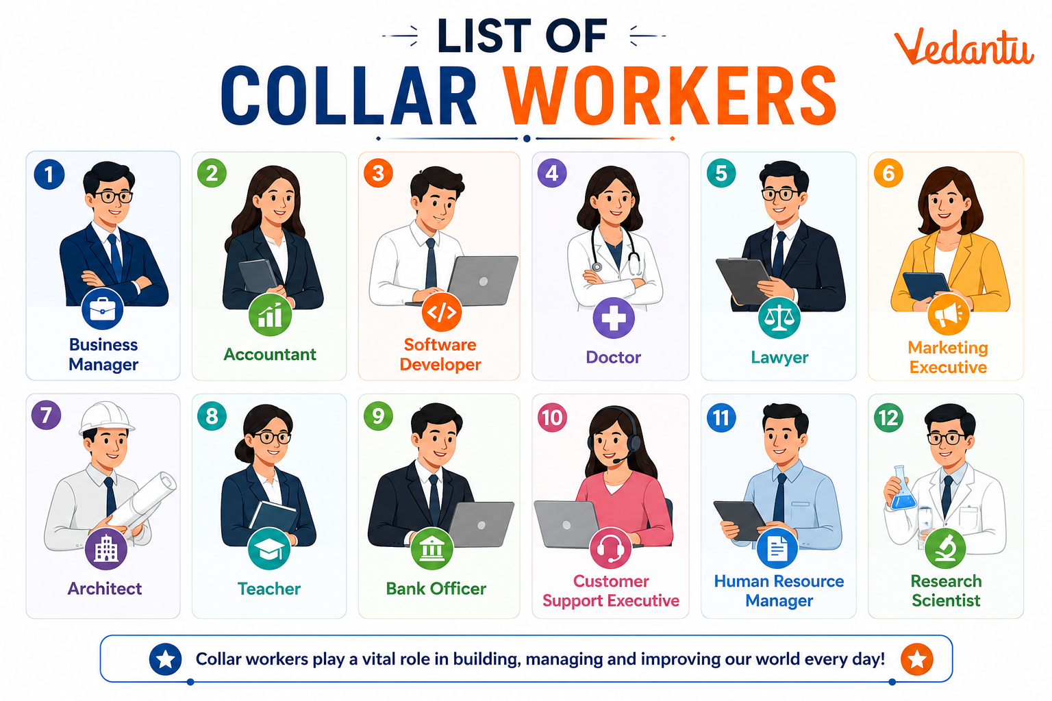List of Collar Workers