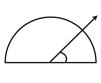 measure nd classify angle