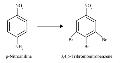 acetanilide → p-nitroaniline