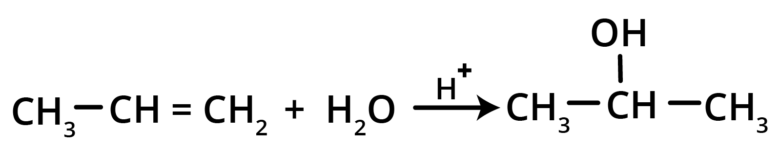 Addition of Water  to Alkene