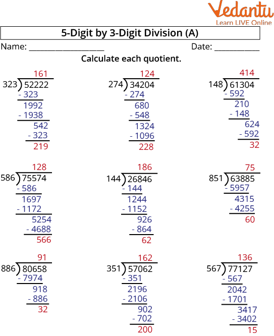 Solution of long division