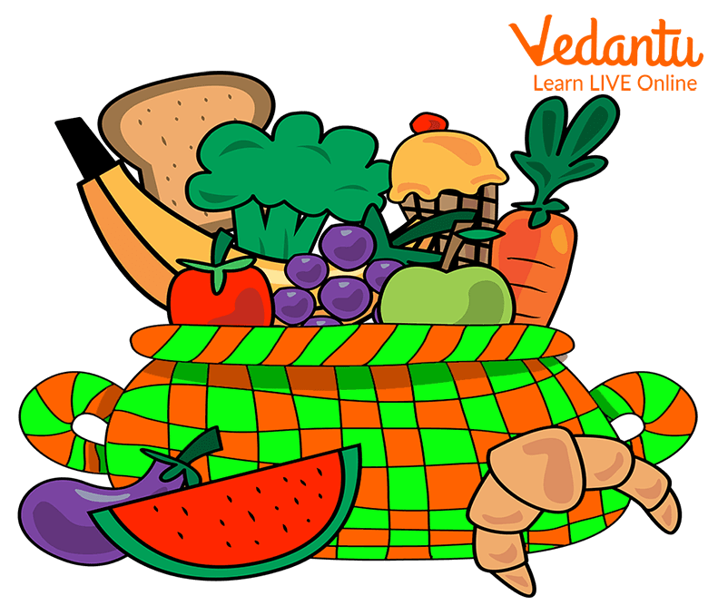 A Basket of Fruits and Vegetables