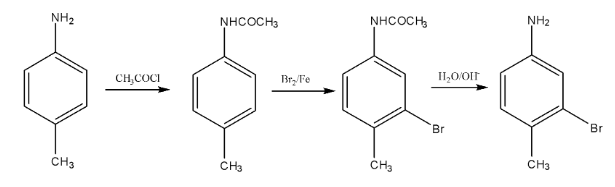 Conversion of aniline to p-nitroaniline
