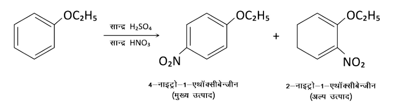 Nitrification of ethoxy benzene showing the formation of a mixture of 2- and 4-nitro ethoxy benzene