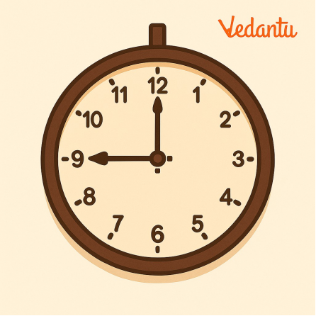 A clock showing 9:00