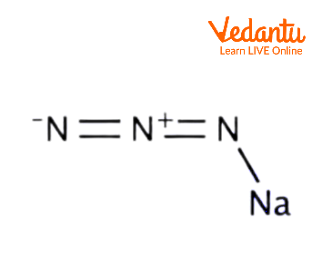 Ionic Structure for Sodium Azide