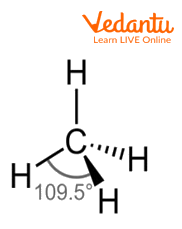 Methane Molecule