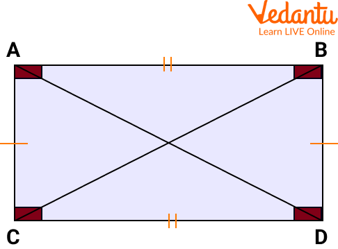 Rectangle diagram