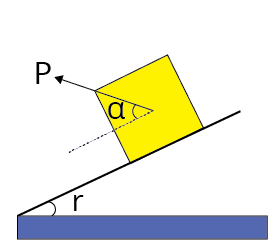Minimum force on body in downward direction along the surface of inclined plane to start its motion.