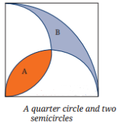 There are two semicircles on two adjacent sides as diameters. They create the shaded regions A and B. Show that A and B have equal area..png