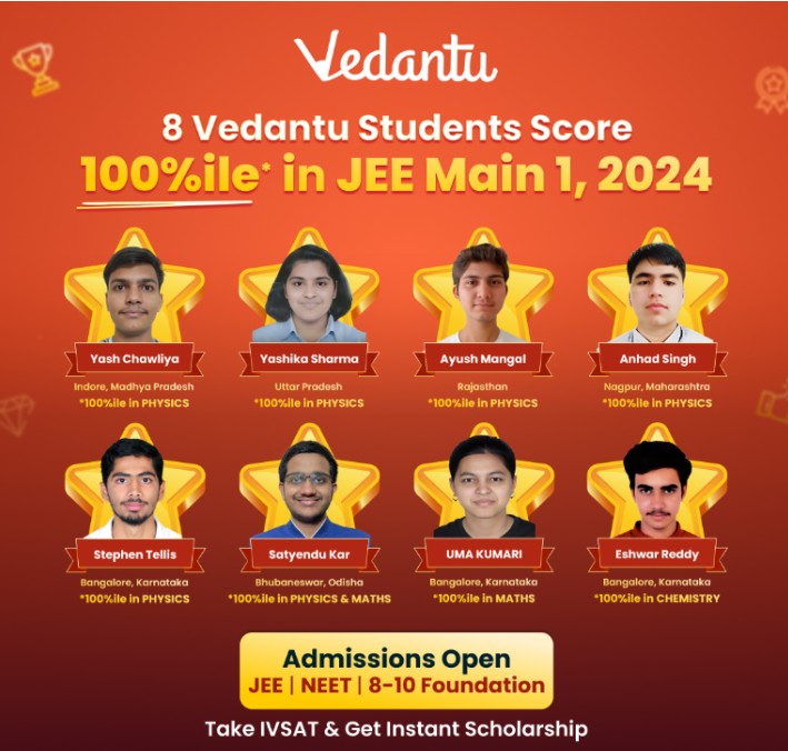 Students Who Scored 100th Percentile Subject-Wise in JEE Main 2024