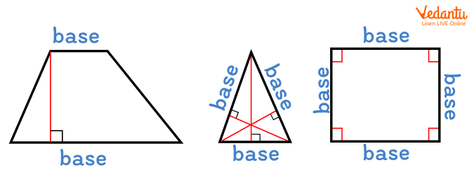 2-D Shape Base