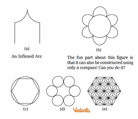Construct the following figures: