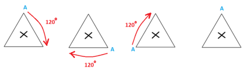 Rotation of Triangle