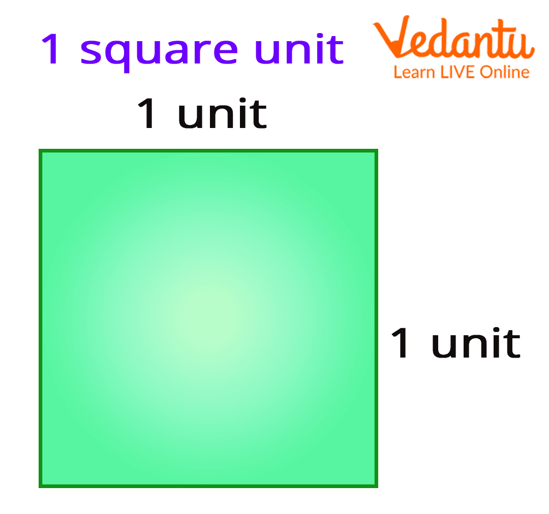 Square Units 10 Sheridan Square Unit FL10 ID1215 New York NY 10014 Square Units 10 Sheridan Square Unit FL10 ID1215 New York NY 10014
