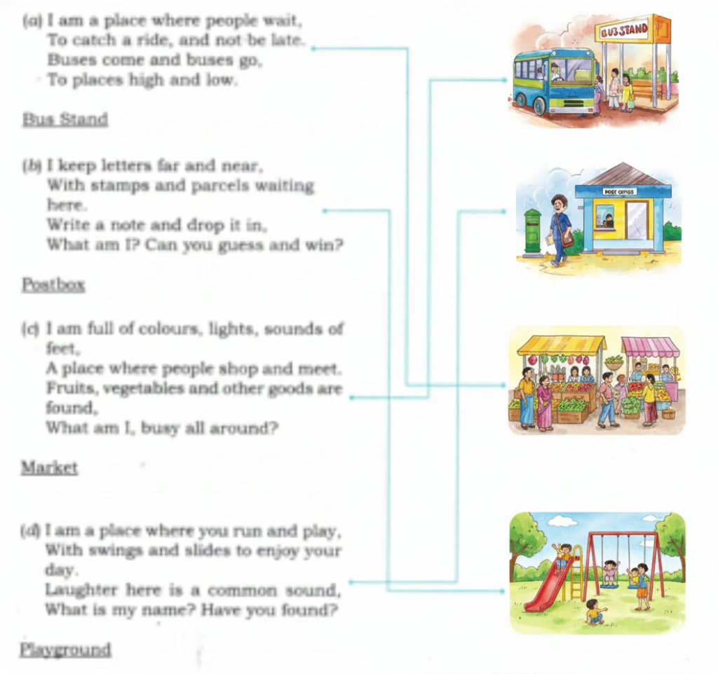 answer of Choose a public place of your interest, and create a similar riddle about it for your friends to solve