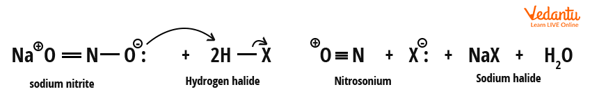 Formation of Nitrosonium Ion
