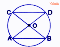 isosceles triangles