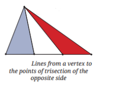 Show that the areas of the shaded blue (B) triangle and the shaded red (R) triangle are equal..png