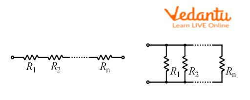 Series and Parallel combination of resistors