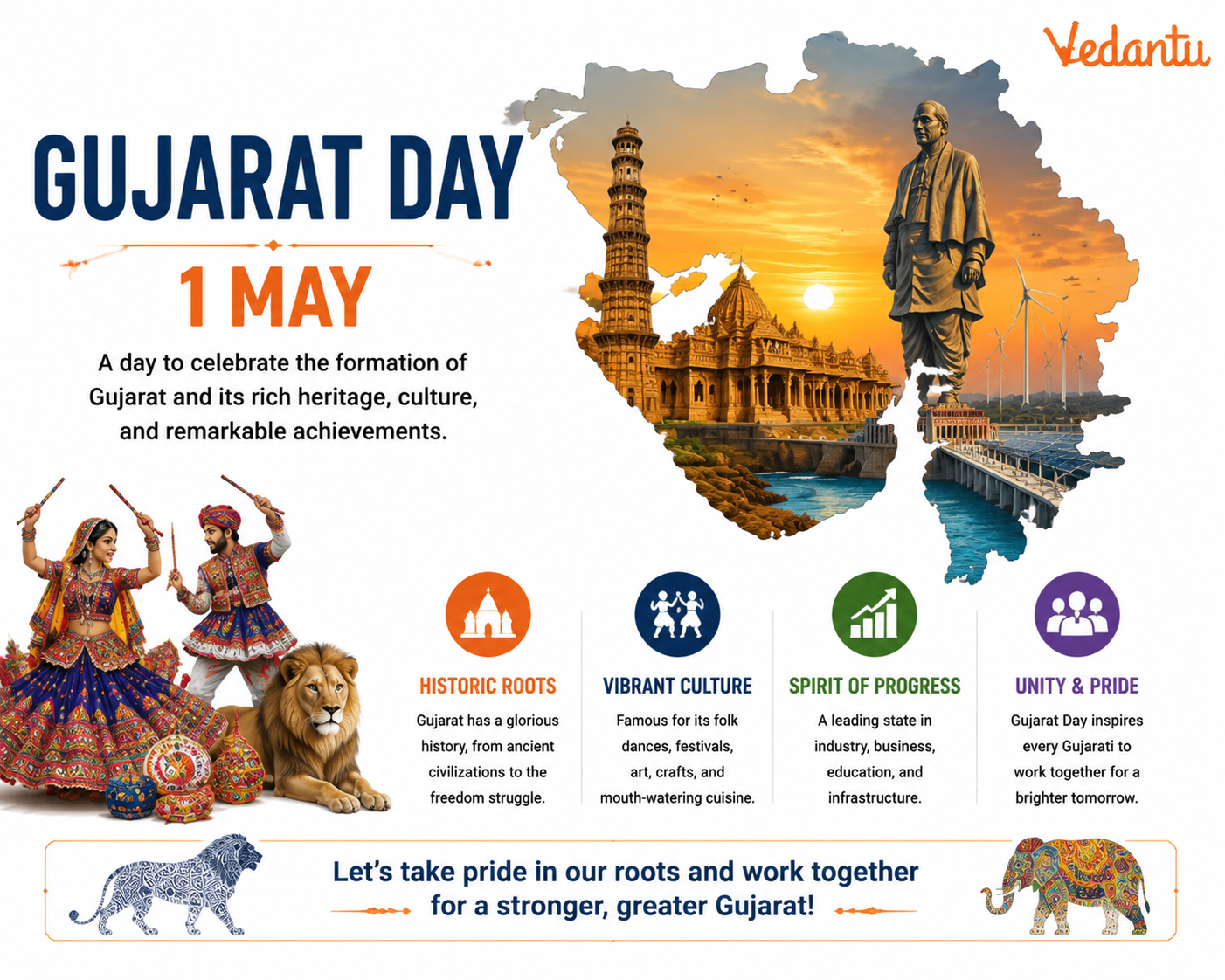 Gujarat Day - 1 May